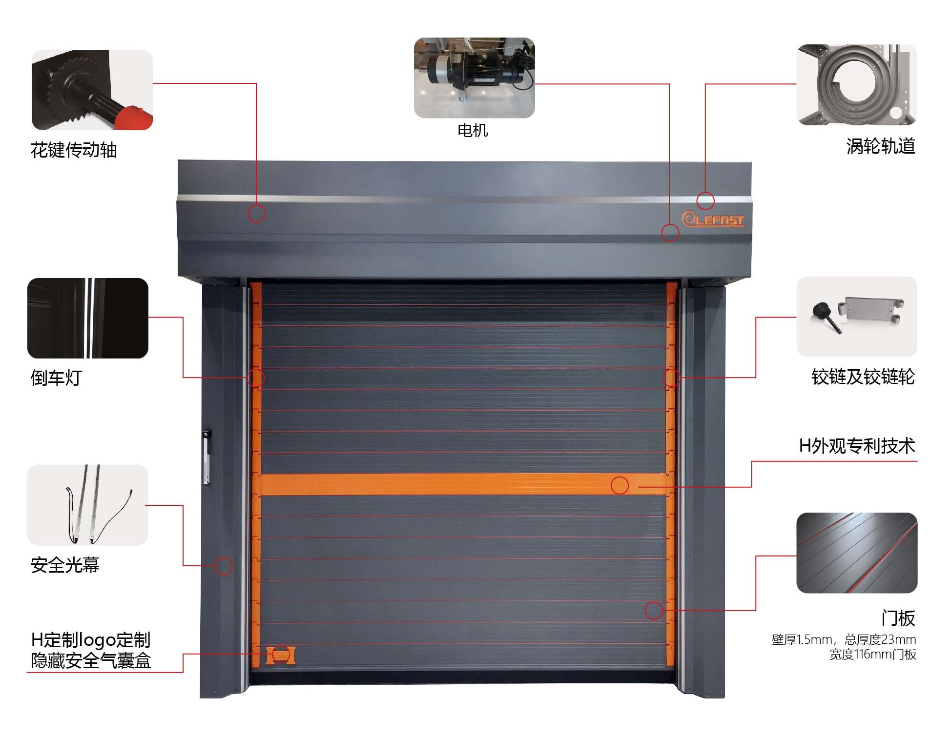 代理商  分解圖單頁_畫板 1 副本 3.jpg